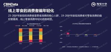 199it 互聯(lián)網(wǎng)數(shù)據(jù)資訊中心，賦能中國市場(chǎng)的洞察引擎